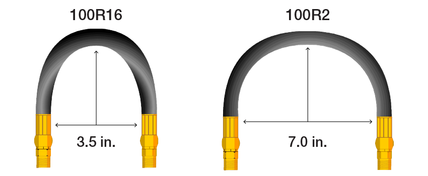 hydraulic-hose-what-you-need-to-know